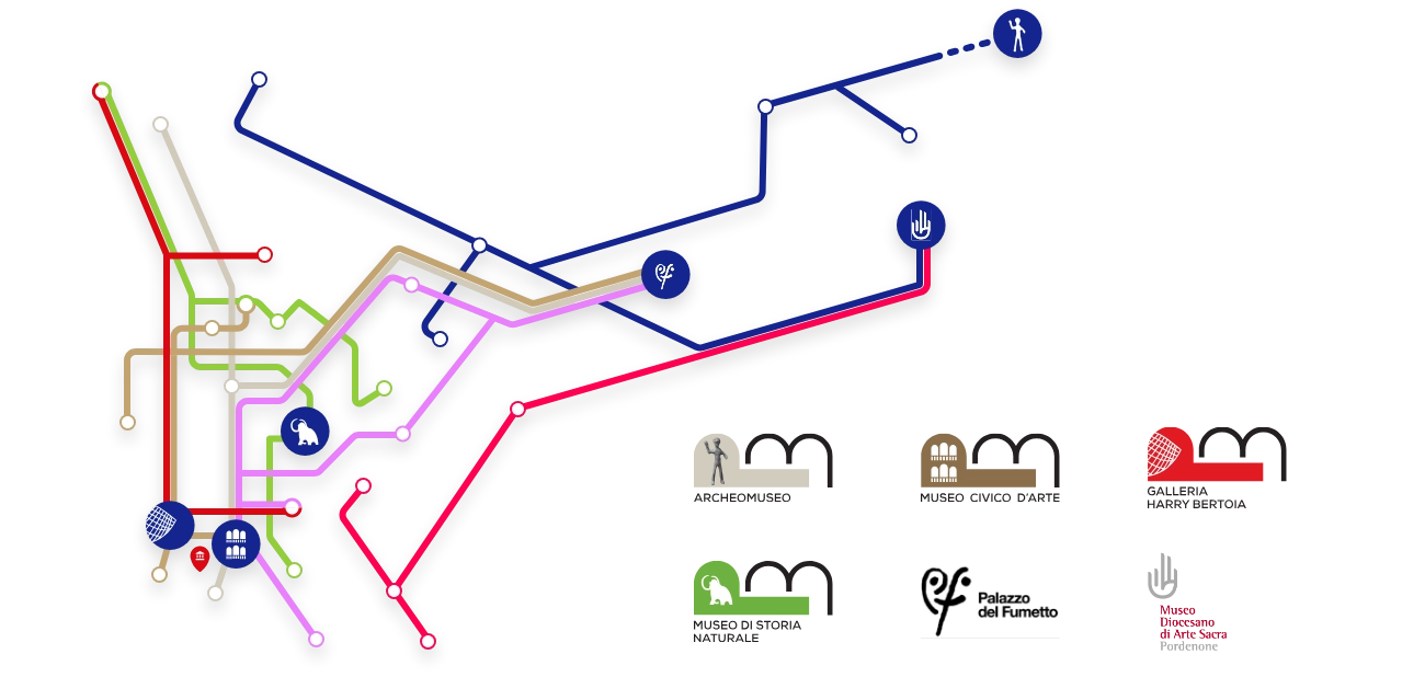 Mappa degli itinerari museali